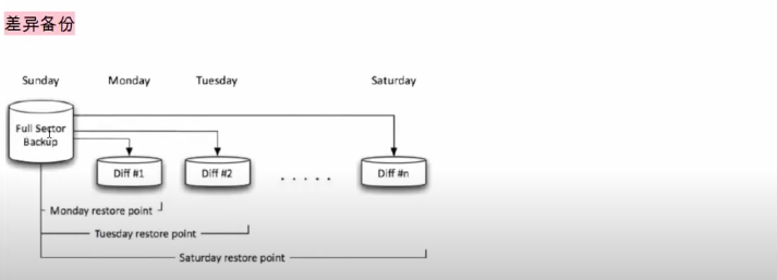 image-20220810190756158