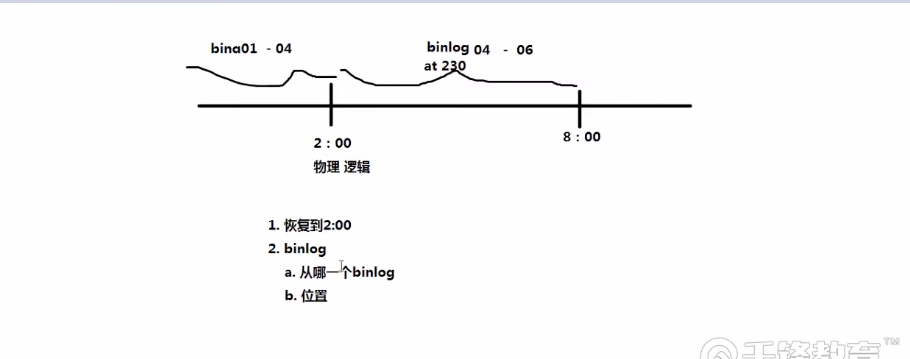 image-20220812151328064