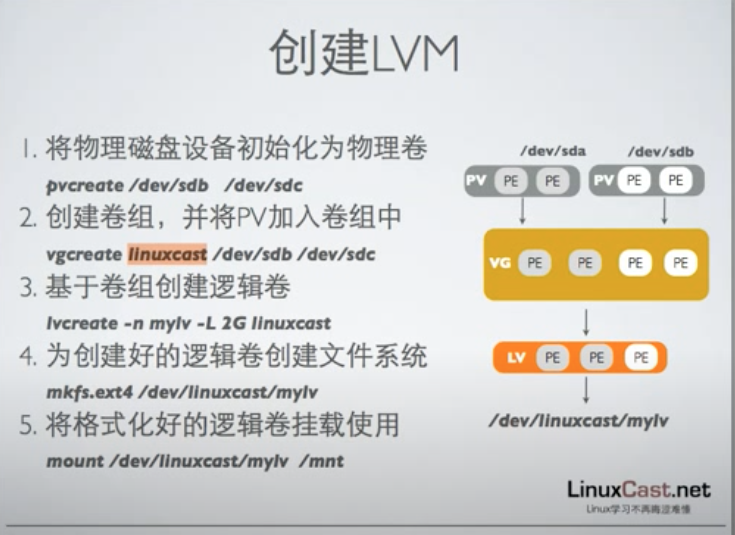 image-20220913170830833