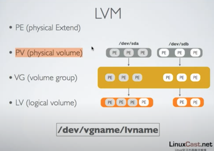 image-20220913171338885