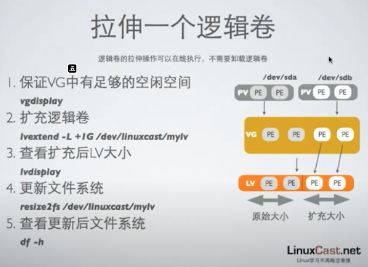 image-20220913171408770